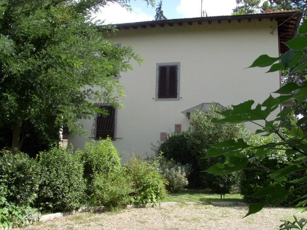 Villino Giulia I Panieri location